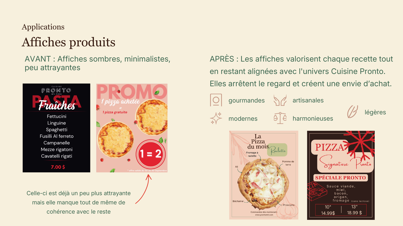 Affiches produits avant après