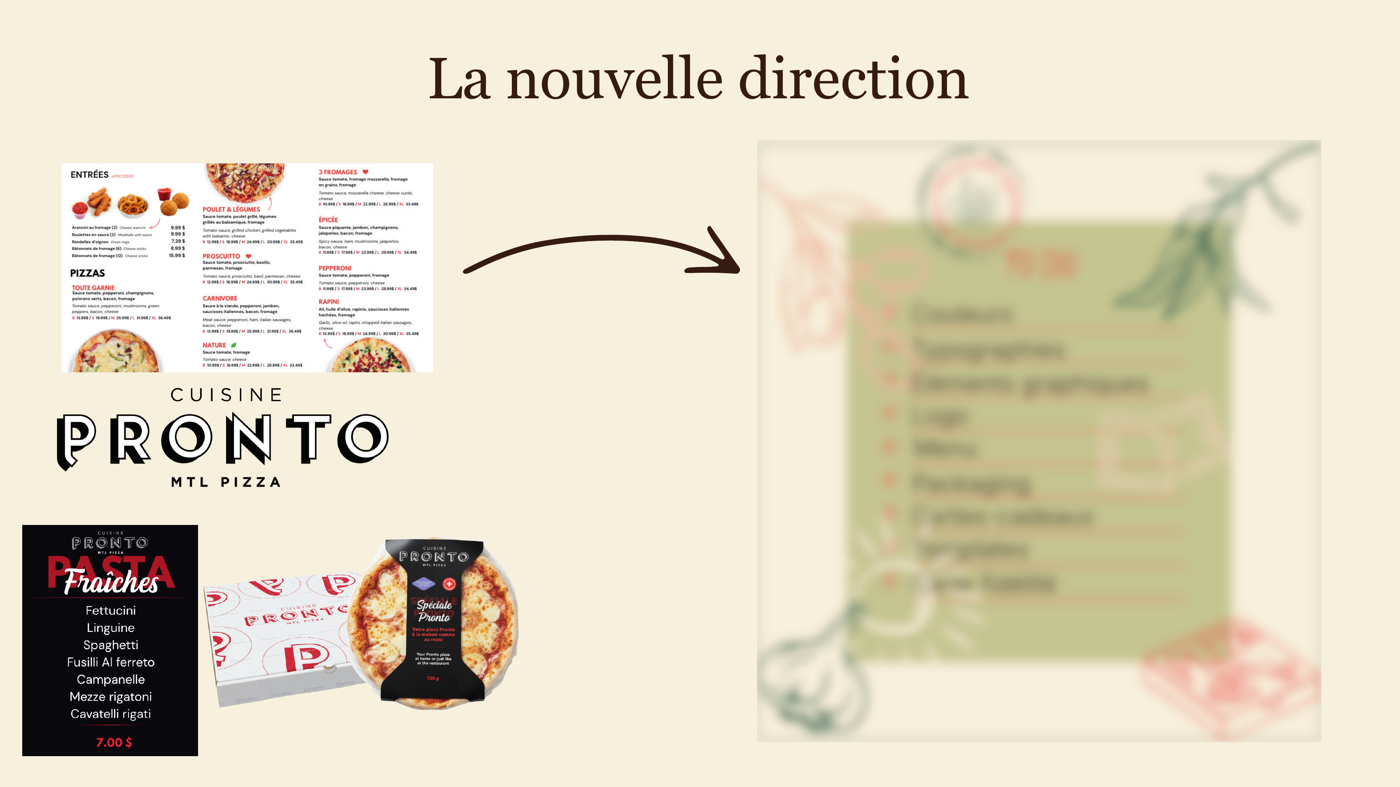 Nouvelle direction