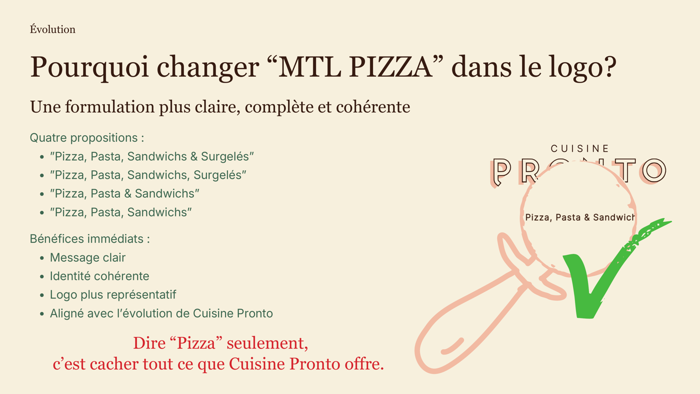 Logo avant / après