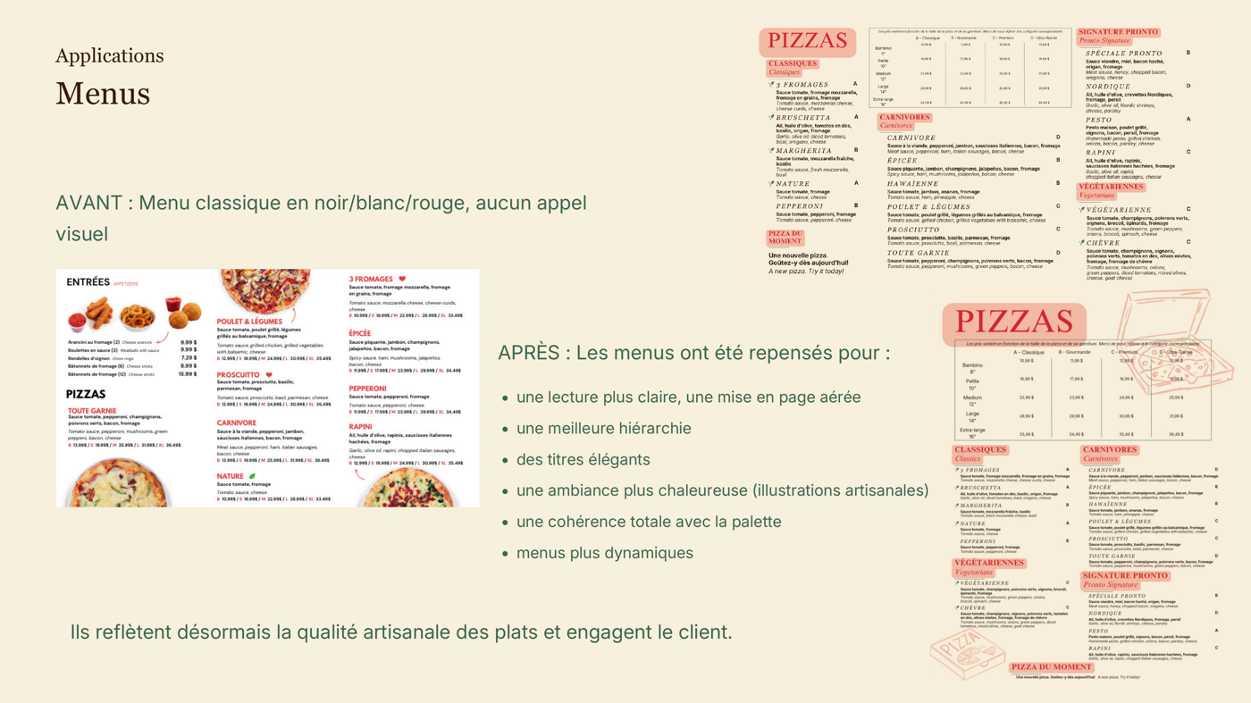 Menus avant après