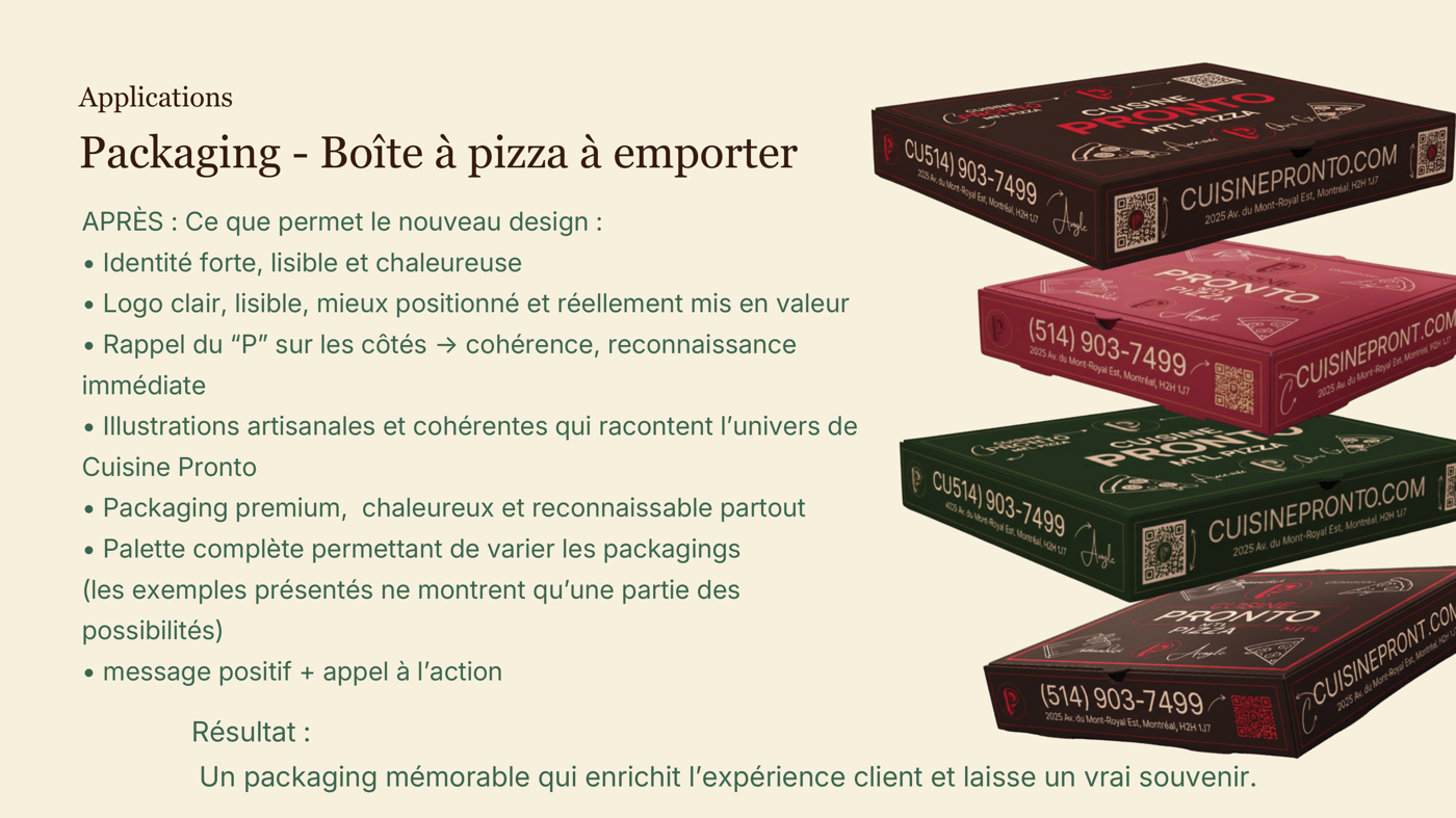 Packaging avant après