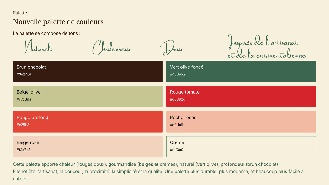 Palette de couleurs